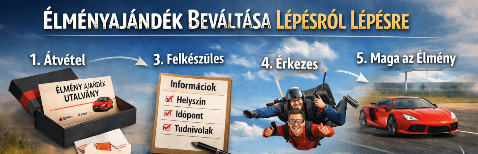 Élményajándék első alkalommal: Hogyan működik az ajándékutalvány beváltása lépésről lépésre?