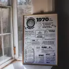 Egy Legenda Születésének Éve/ Mi Történt az Évben Gyűjtemény