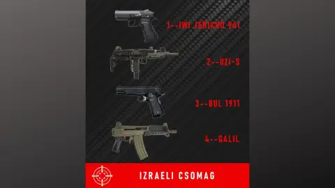 "IZRAELI" élménylövészet csomag az Alpha Shooting lőtéren 10