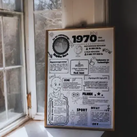 Egy Legenda Születésének Éve/ Mi Történt az Évben Gyűjtemény