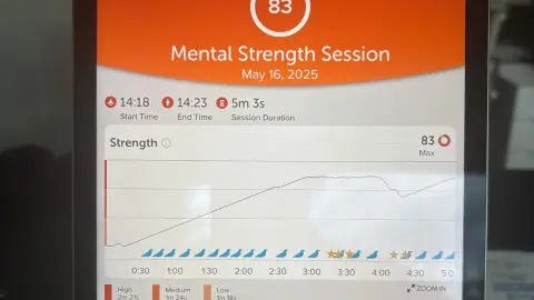 Fókusz & Döntés – Páros MindLab + VR élményprogram Budaörsön 5